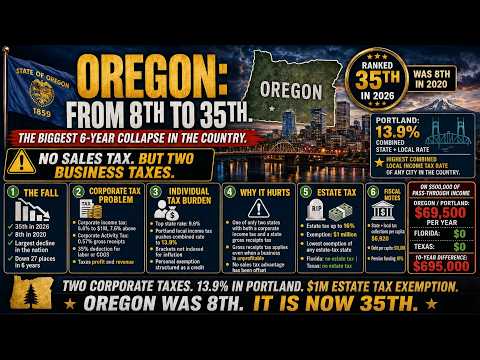 50 State Series: How to move your LLC or corporation out of Oregon and keep your EIN